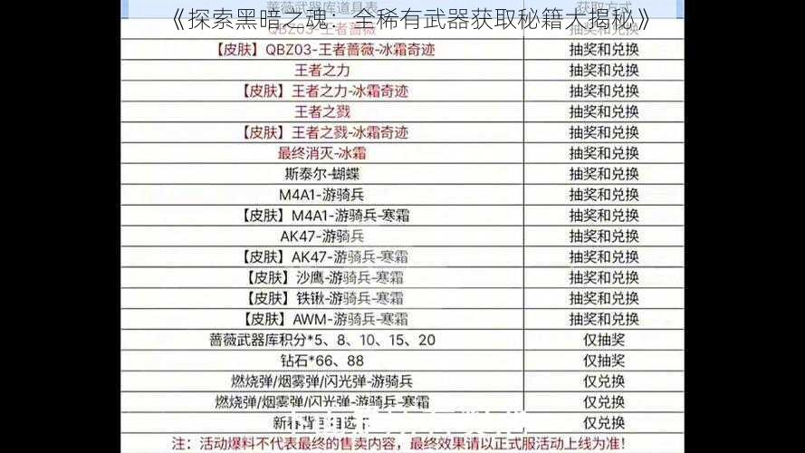 《探索黑暗之魂：全稀有武器获取秘籍大揭秘》