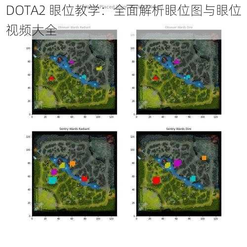 DOTA2 眼位教学：全面解析眼位图与眼位视频大全