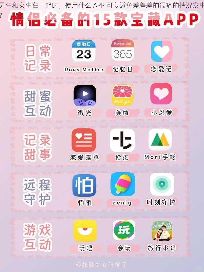 男生和女生在一起时，使用什么 APP 可以避免差差差的很痛的情况发生？