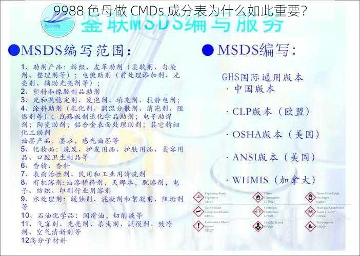 9988 色母做 CMDs 成分表为什么如此重要？