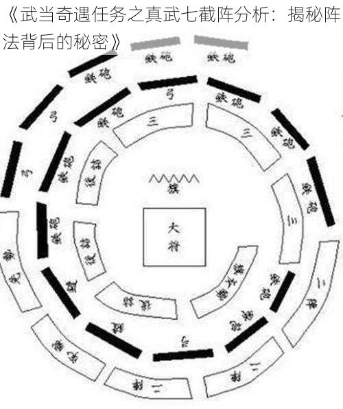 《武当奇遇任务之真武七截阵分析：揭秘阵法背后的秘密》