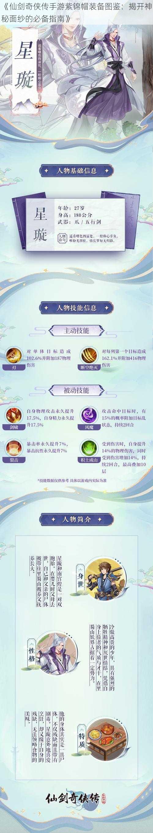 《仙剑奇侠传手游紫锦帽装备图鉴：揭开神秘面纱的必备指南》