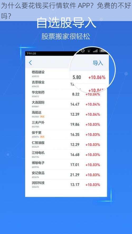 为什么要花钱买行情软件 APP？免费的不好吗？