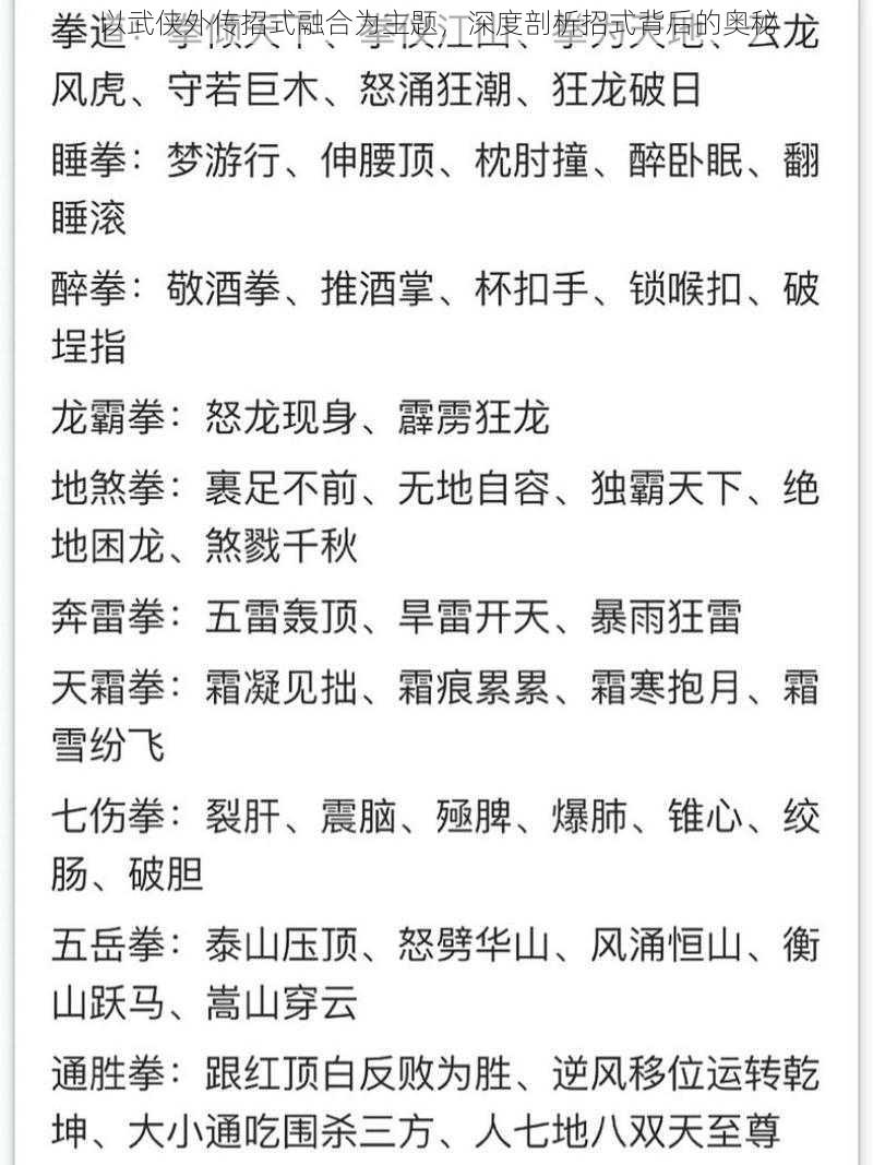 以武侠外传招式融合为主题，深度剖析招式背后的奥秘