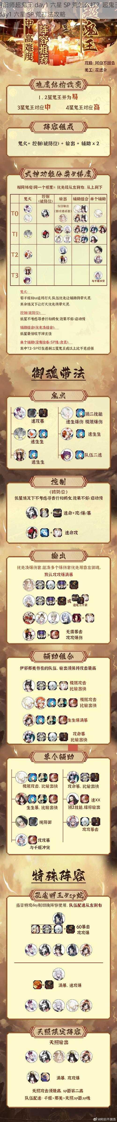 阴阳师超鬼王 day1 六星 SP 荒怎么打？超鬼王 day1 六星 SP 荒打法攻略