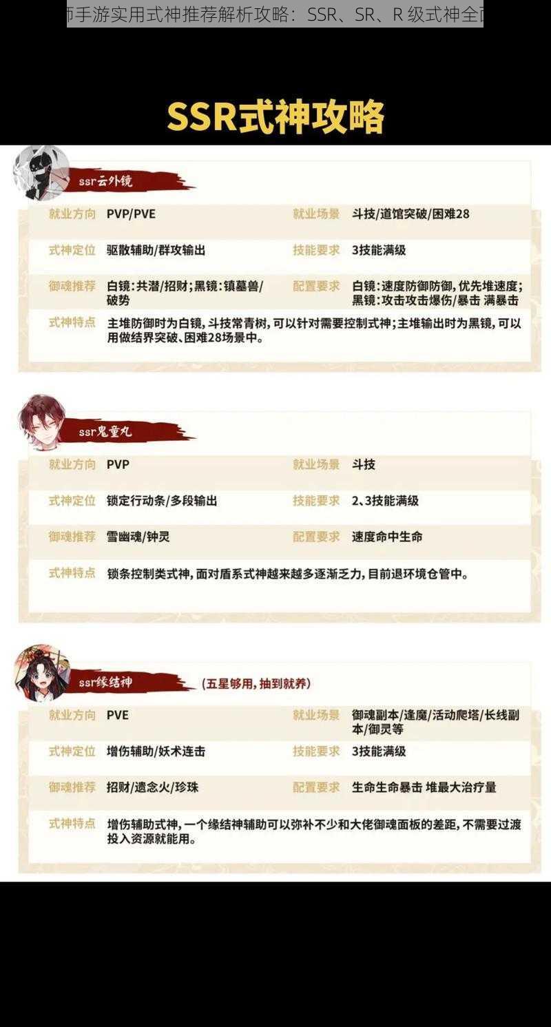 阴阳师手游实用式神推荐解析攻略：SSR、SR、R 级式神全面解读