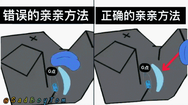 晚上弄哭自己隐私的 100 种方法有哪些？