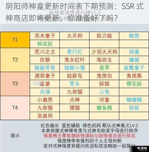 阴阳师神龛更新时间表下期预测：SSR 式神商店即将更新，你准备好了吗？