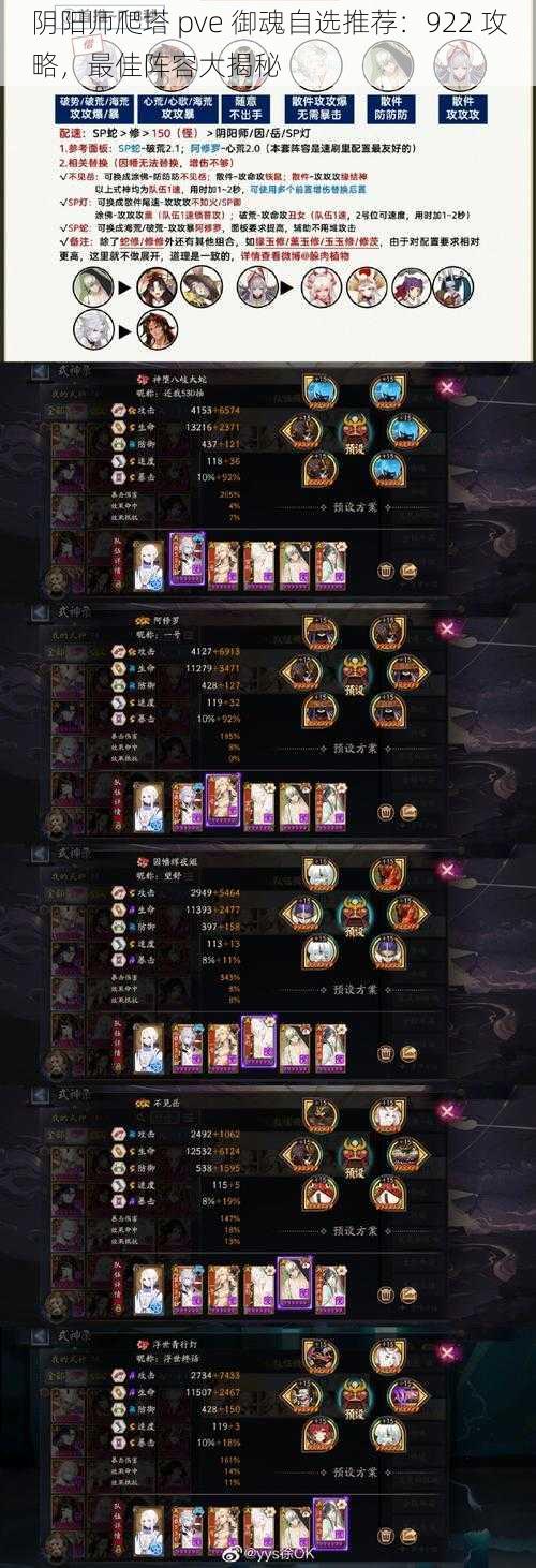 阴阳师爬塔 pve 御魂自选推荐：922 攻略，最佳阵容大揭秘