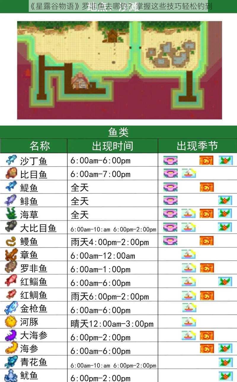 《星露谷物语》罗非鱼去哪钓？掌握这些技巧轻松钓到