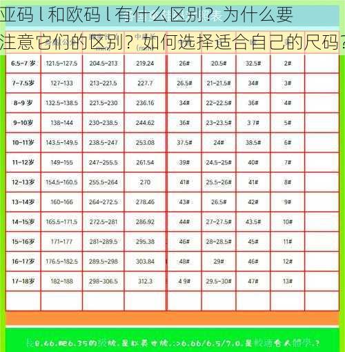 亚码 l 和欧码 l 有什么区别？为什么要注意它们的区别？如何选择适合自己的尺码？