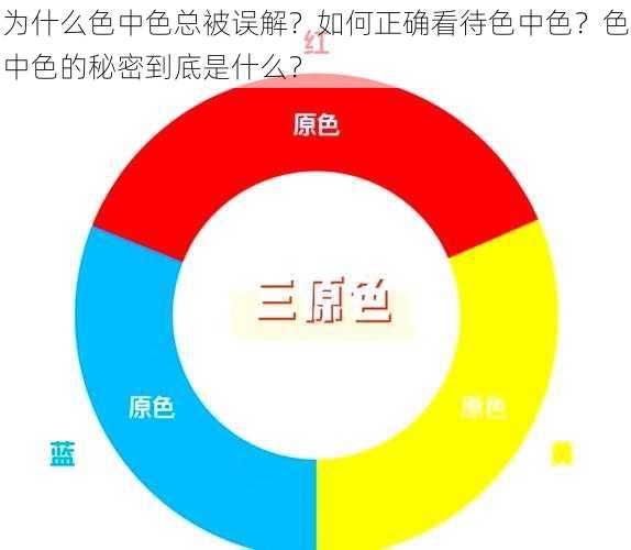 为什么色中色总被误解？如何正确看待色中色？色中色的秘密到底是什么？