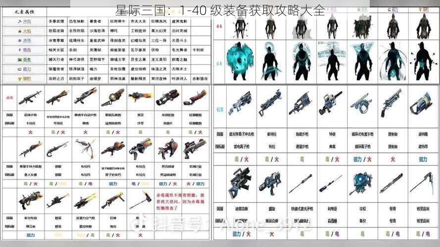 星际三国：1-40 级装备获取攻略大全