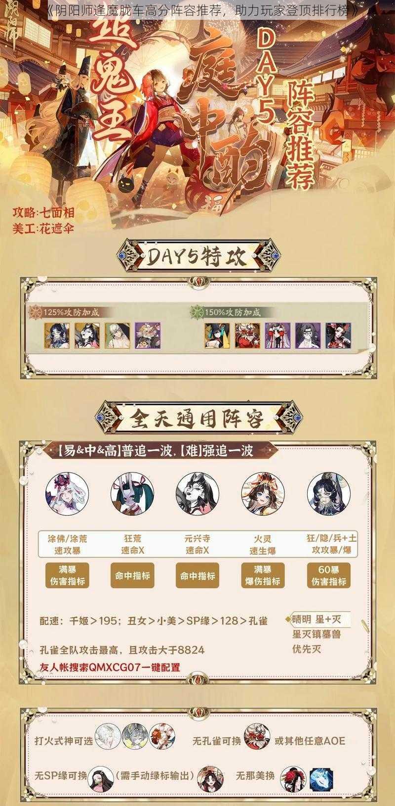 《阴阳师逢魔胧车高分阵容推荐，助力玩家登顶排行榜》