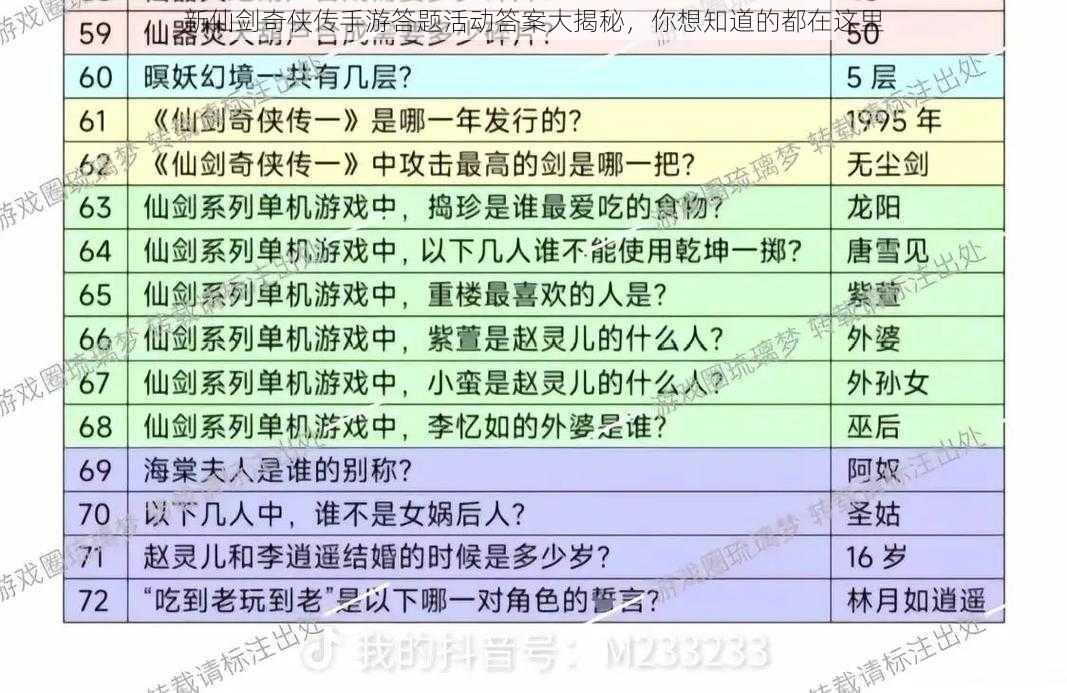 新仙剑奇侠传手游答题活动答案大揭秘，你想知道的都在这里