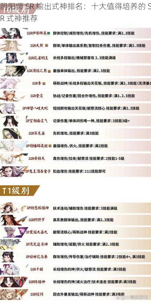 阴阳师 SR 输出式神排名：十大值得培养的 SR 式神推荐