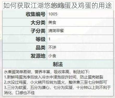 如何获取江湖悠悠鸡蛋及鸡蛋的用途