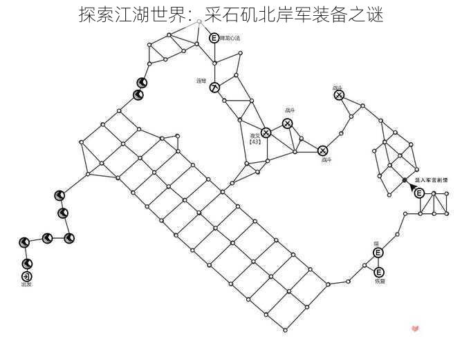 探索江湖世界：采石矶北岸军装备之谜