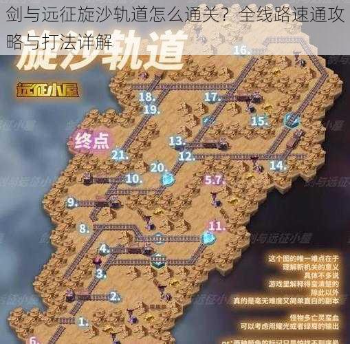 剑与远征旋沙轨道怎么通关？全线路速通攻略与打法详解