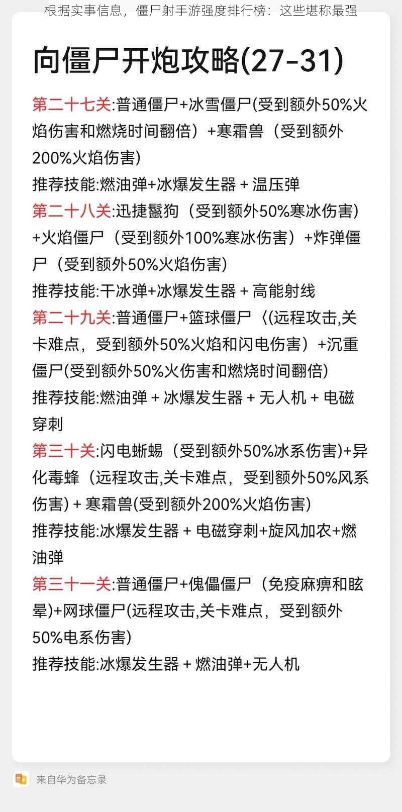 根据实事信息，僵尸射手游强度排行榜：这些堪称最强