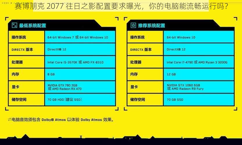 赛博朋克 2077 往日之影配置要求曝光，你的电脑能流畅运行吗？