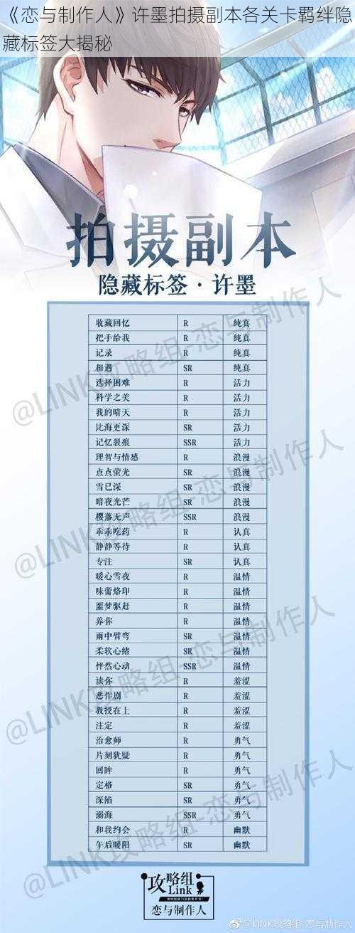 《恋与制作人》许墨拍摄副本各关卡羁绊隐藏标签大揭秘