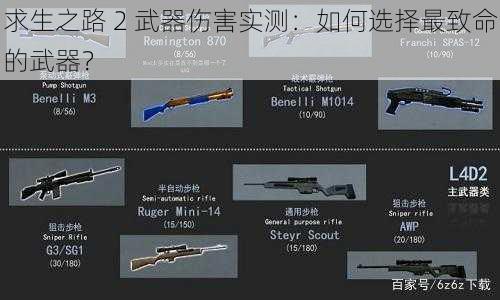 求生之路 2 武器伤害实测：如何选择最致命的武器？