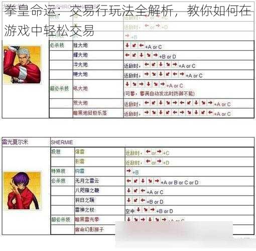 拳皇命运：交易行玩法全解析，教你如何在游戏中轻松交易