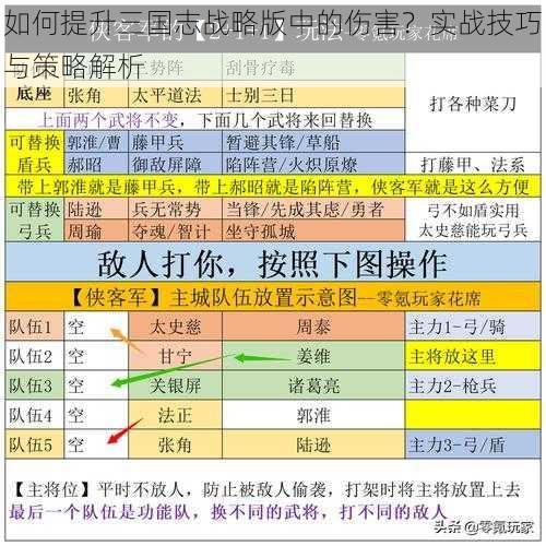 如何提升三国志战略版中的伤害？实战技巧与策略解析