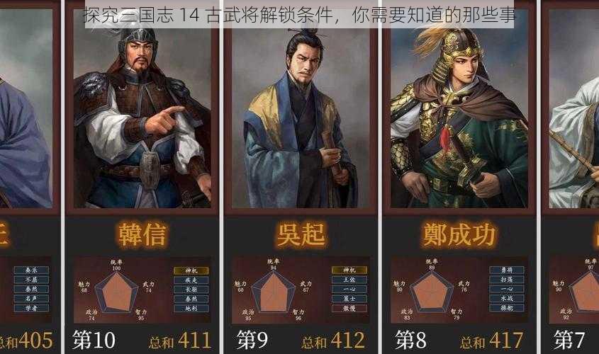 探究三国志 14 古武将解锁条件，你需要知道的那些事