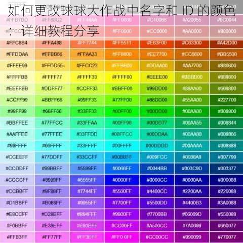 如何更改球球大作战中名字和 ID 的颜色：详细教程分享