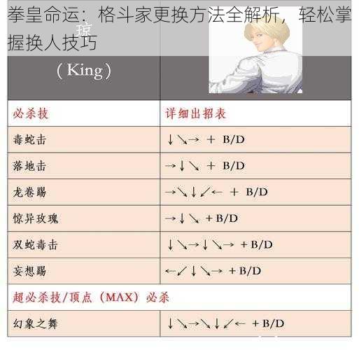 拳皇命运：格斗家更换方法全解析，轻松掌握换人技巧