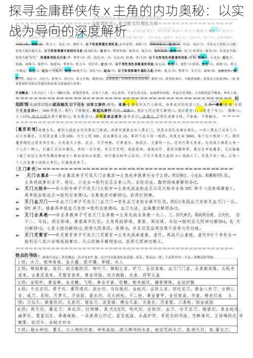 探寻金庸群侠传 x 主角的内功奥秘：以实战为导向的深度解析