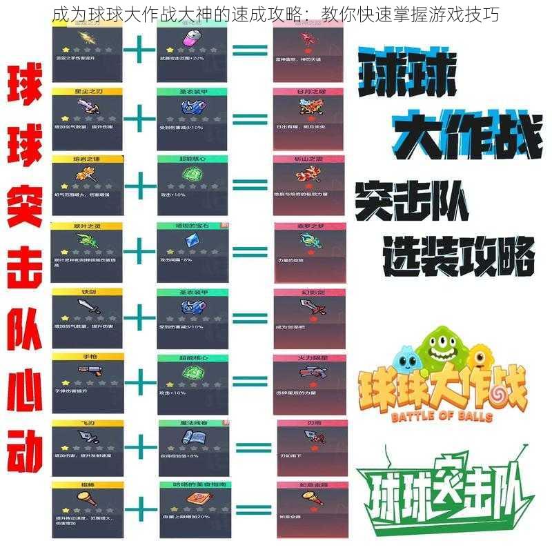 成为球球大作战大神的速成攻略：教你快速掌握游戏技巧