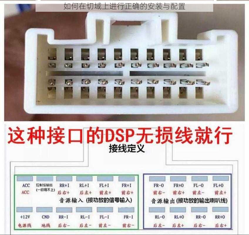 如何在切域上进行正确的安装与配置