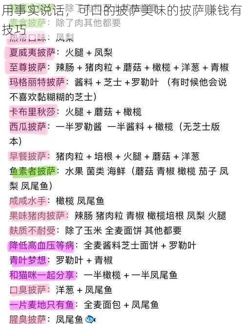 用事实说话，可口的披萨美味的披萨赚钱有技巧