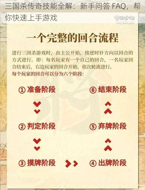 三国杀传奇技能全解：新手问答 FAQ，帮你快速上手游戏