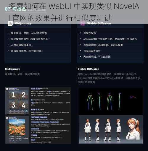 探索如何在 WebUI 中实现类似 NovelAI 官网的效果并进行相似度测试