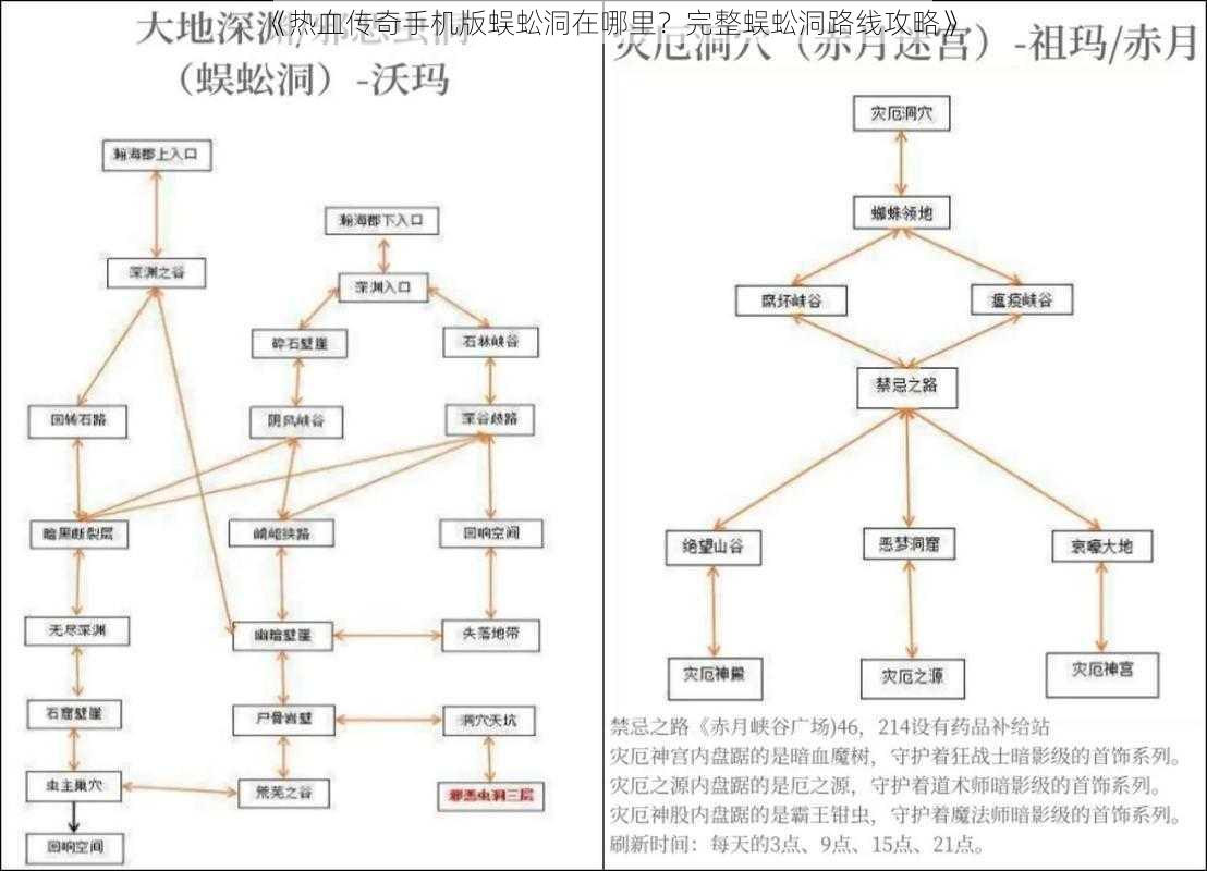 《热血传奇手机版蜈蚣洞在哪里？完整蜈蚣洞路线攻略》