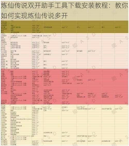 炼仙传说双开助手工具下载安装教程：教你如何实现炼仙传说多开