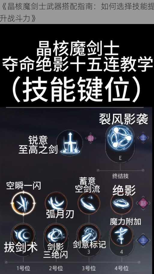 《晶核魔剑士武器搭配指南：如何选择技能提升战斗力》